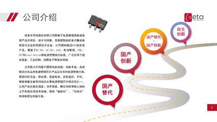 鈺泰半導體ETA ACDC產品系列 高效能、高集成度的電源管理解決方案